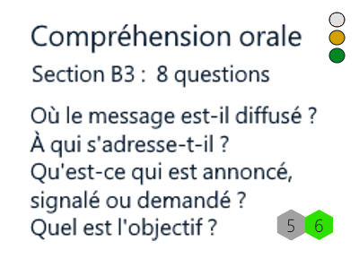 TEF / TEFAQ Exam Presentation | French Tutor (B2) - Tefaq Preparation