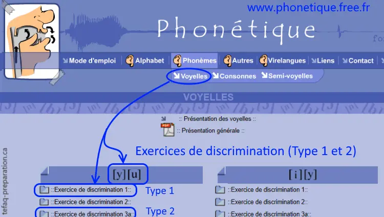 tuto-tiny-choix-voyelle-u-ou-1