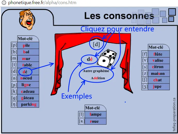 tuto-tiny-consonnes